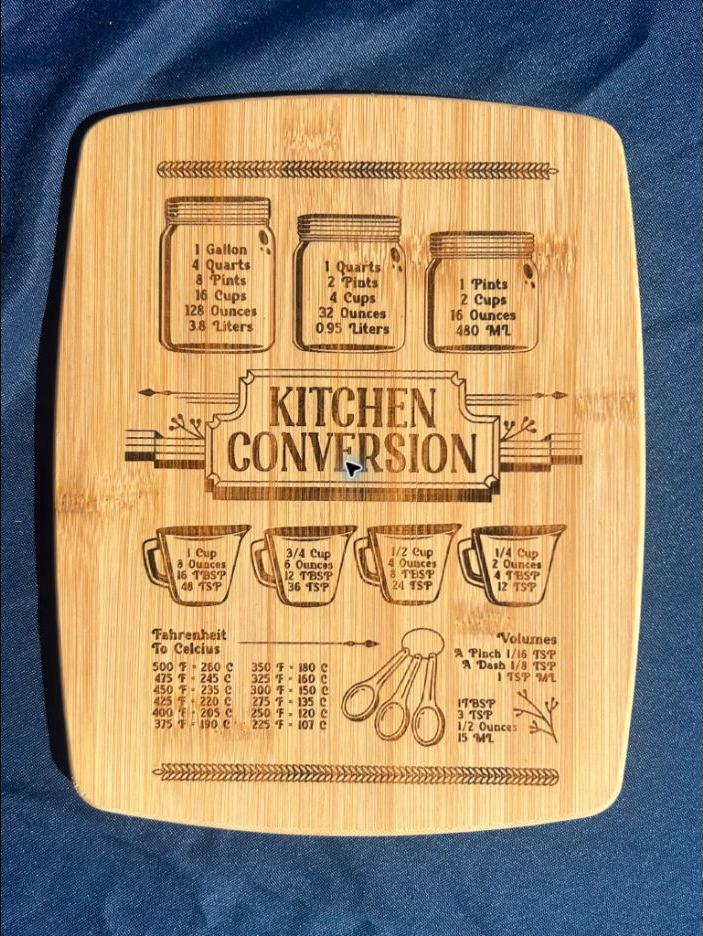Engraved kitchen conversion board